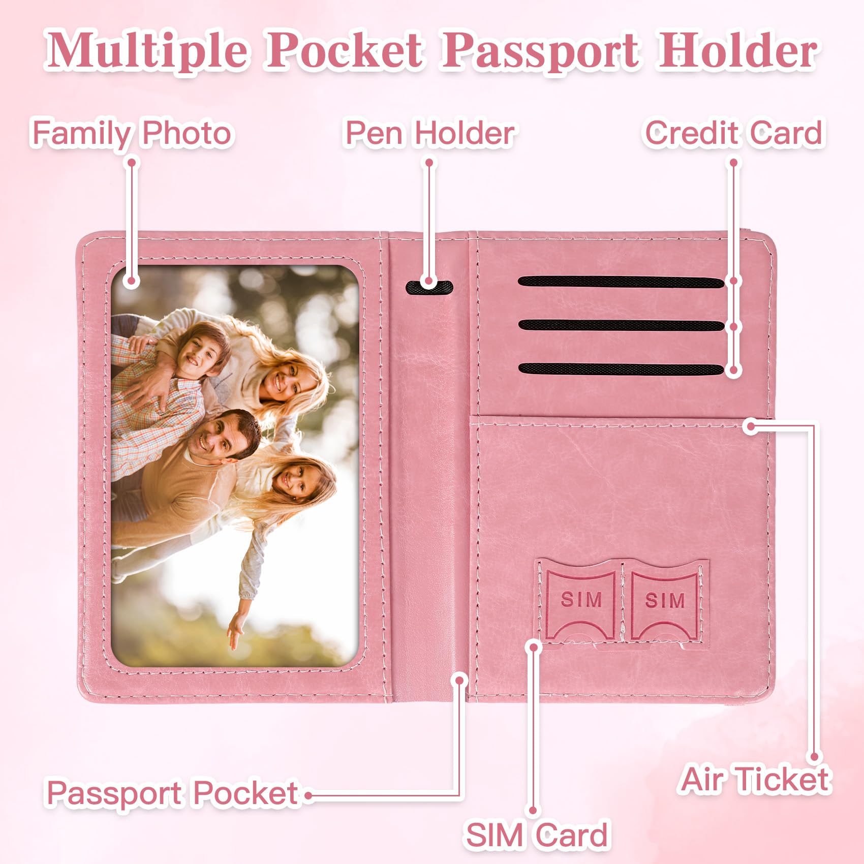 Обложка для паспорта для путеш – обзор и цена Women'S Accessories Wallet